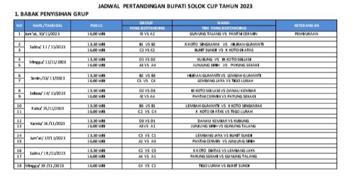 Jadwal Bupati Solok Cup II 2023 